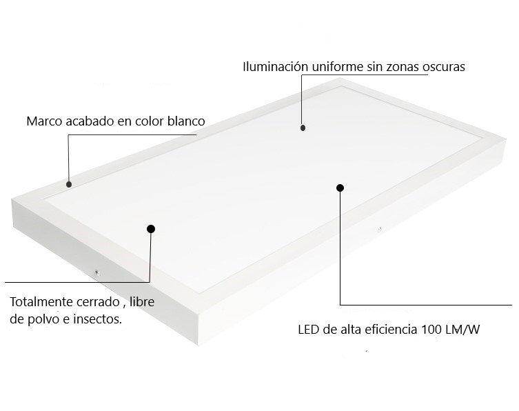 Kit Saillie LEDKIA Pour Panneaux 120x60cm - Profilés Aluminium - Blanc - 50mm D'épaisseur